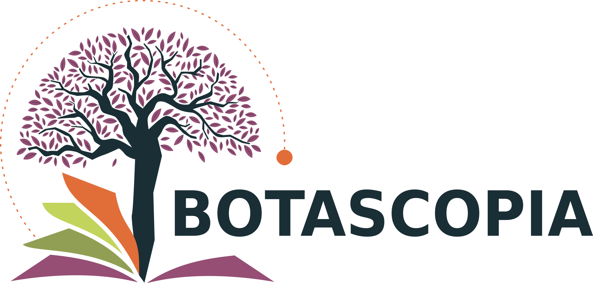 Botascopia